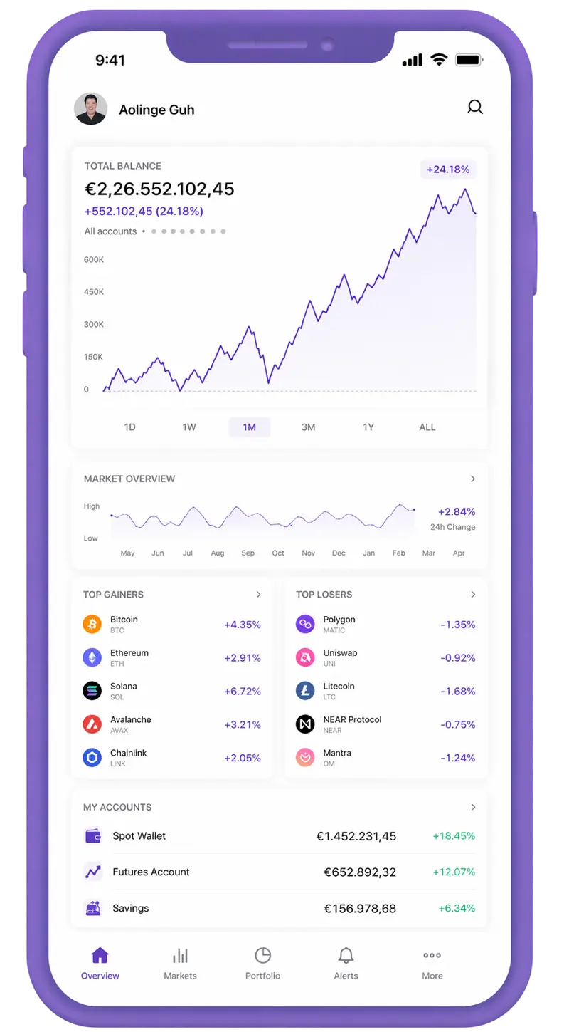 Sigur Lucroșin trading app